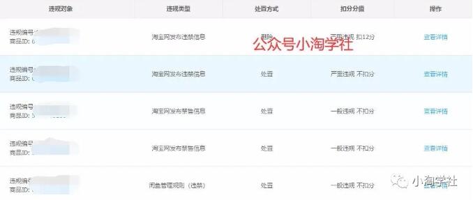 图片[4]-千牛挂机项目总结，看我店铺被封7天如何起死回生-网赚36计