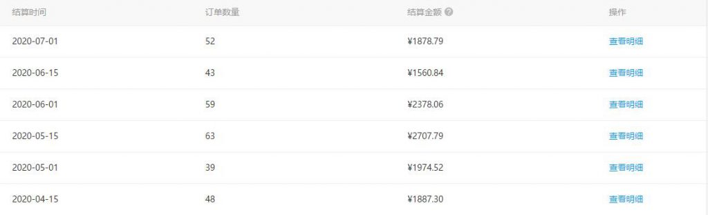 图片[5]-六大平台玩赚网课项目，无需粉丝无需引流推广实现被动收入-网赚36计