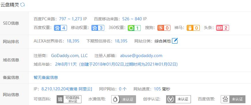 图片[2]-利用云盘精灵引流操作付费资源项目月入过万-网赚36计