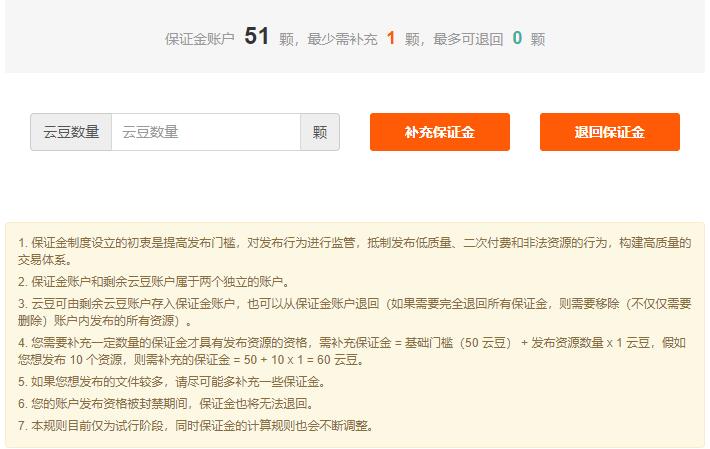 图片[6]-利用云盘精灵引流操作付费资源项目月入过万-网赚36计