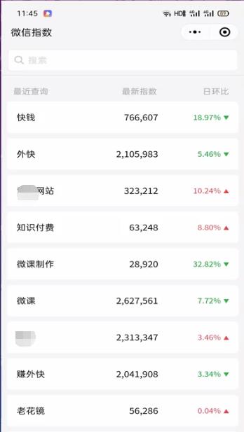 图片[3]-实操公众号截流术，每天一二十个被动流量-网赚36计
