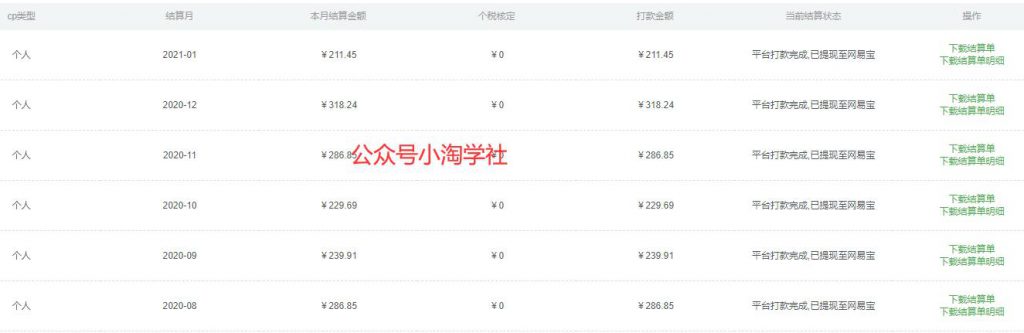 图片[3]-搬运无水印课程传平台实现睡后收入，我已操作五年了-网赚36计