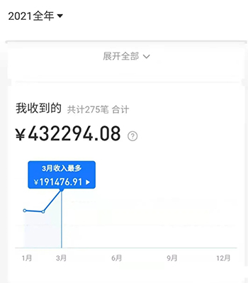 图片[3]-2021新风口-拼多多虚拟店：可多店批量操作，每个店一天收入在200-1000-网赚36计