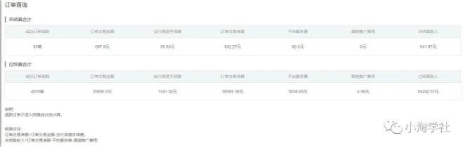 我的腾讯课堂被动收入赚钱术-网赚36计