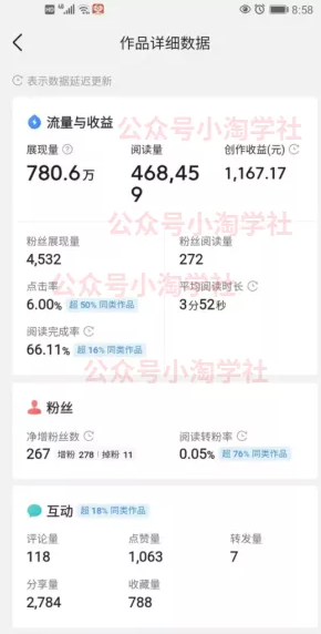 简单无脑操作微头条问答项目，方法虽low但赚钱-网赚36计