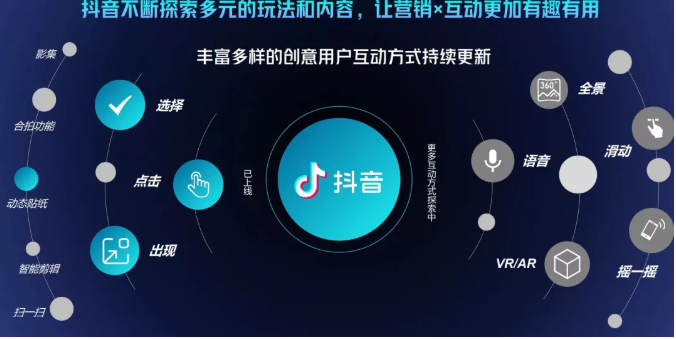 抖音直播精细化运营思维导图！做直播行业的小伙伴值得学习收藏的一份思维图-网赚36计