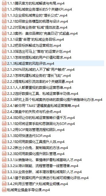 图片[2]-陈维贤私域商业盘操手培养计划第三期：从0到1梳理可落地的私域商业操盘方案-网赚36计