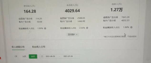 猎人联盟·中视频撸金计划，多平台，可批量，单号可日撸️500+-网赚36计