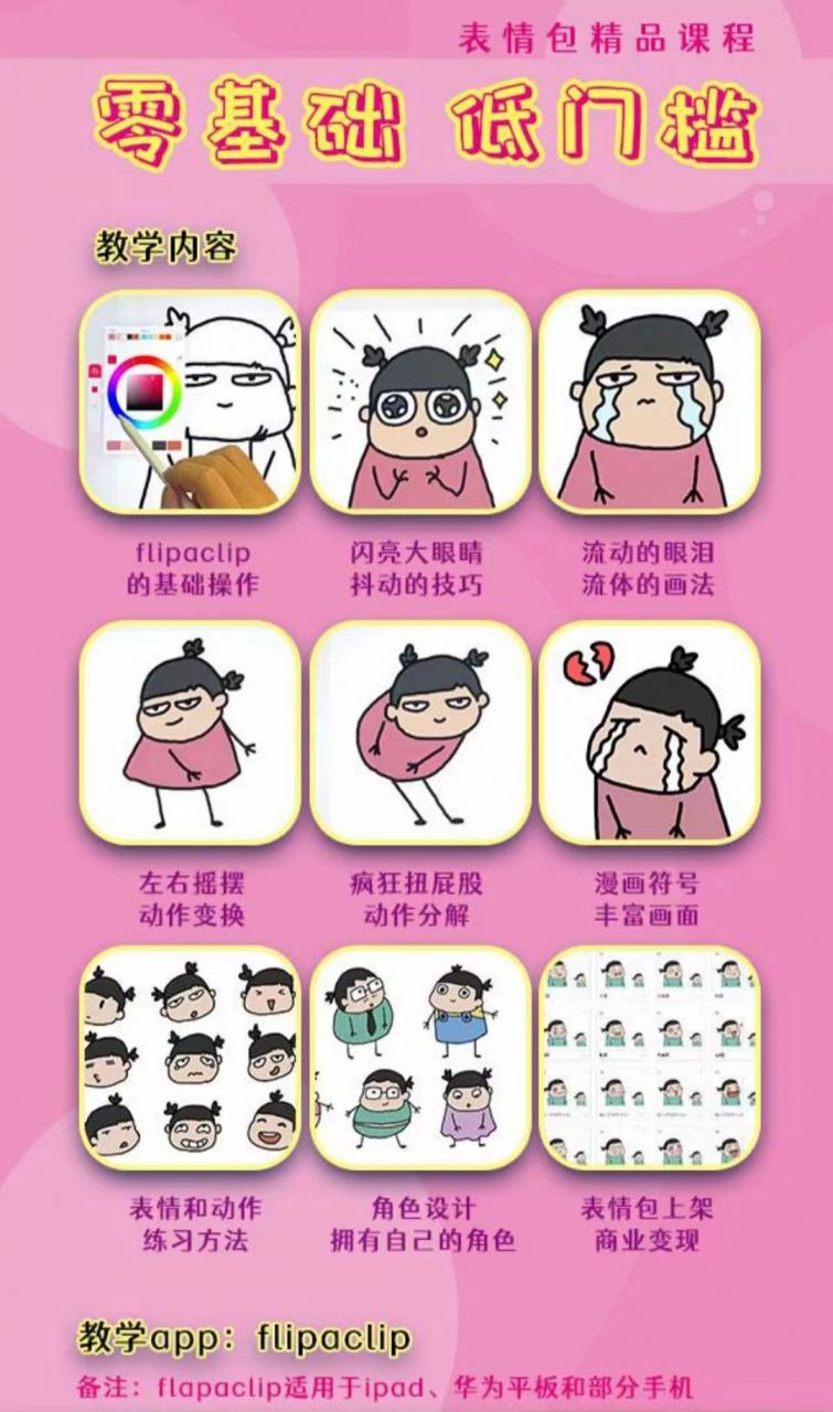 图片[2]-零基础低门槛学习表情包制作教程-flipaclip制作 支持设备 手机 安卓平板 ipad-网赚36计