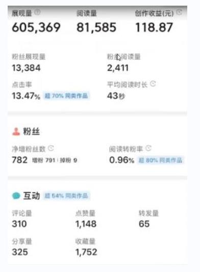 外面收费588的最新头条号软件自动抄书变现玩法,单号一天100+(软件+教程+玩法)