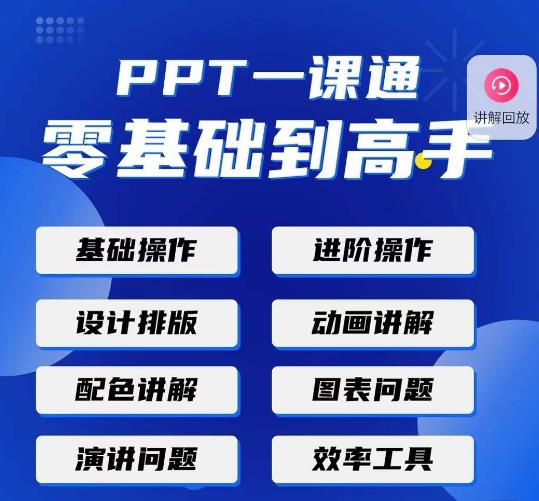 PPT·一课通·0基础到高手：通俗易懂快速掌握PPT的各种应用场合-网赚36计
