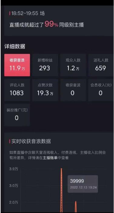 抖音暴力福袋撸音浪玩法,小白直接干,每天几百+【详细视频教程】
