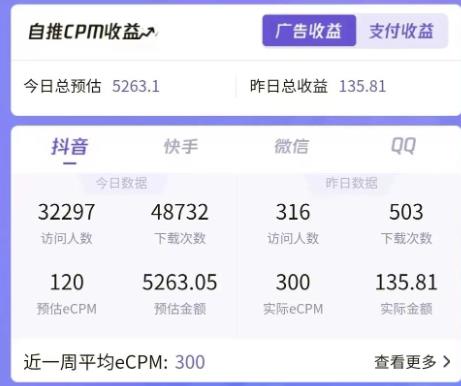 7天螺旋起号,打造一个日赚5000+的抖音壁纸号(价值688)
