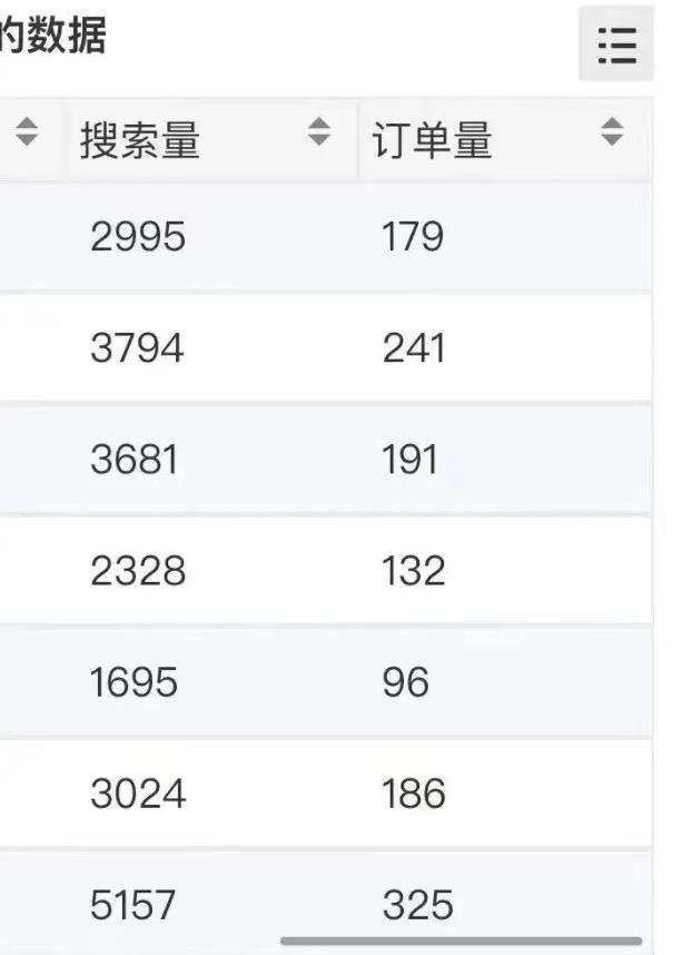 小说推文掘金，0成本，轻松月入5W，小白也能轻松掌握！（教程+授权渠道）【揭秘】-网赚36计