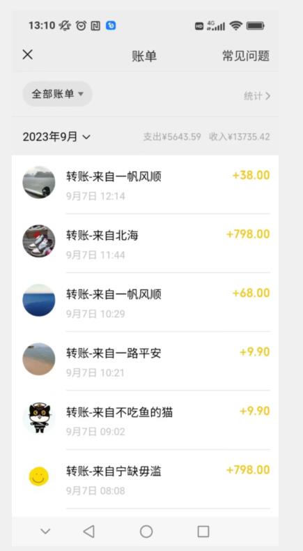 卖古籍电子书,作品只需要简单的图片去重,高客单价高利润,月入五位轻轻松松