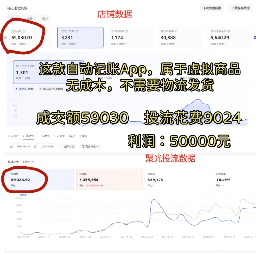 小红书蓝海小众项目，自动记账快捷指令，实操月入50000+【揭秘】-网赚36计