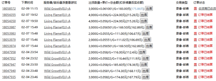 老款游戏全自动打金搬砖，单号一天收益2张左右，多号操作每天轻松日入多张【揭秘】-网赚36计