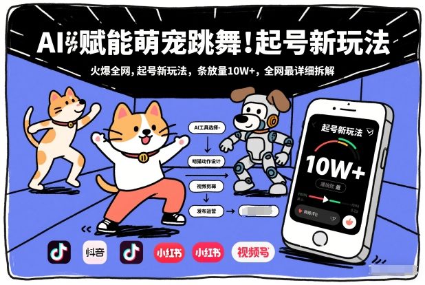 AI赋能萌宠跳舞，火爆全网，起号新玩法，条条播放量10W+，全网最详细拆解-网赚36计