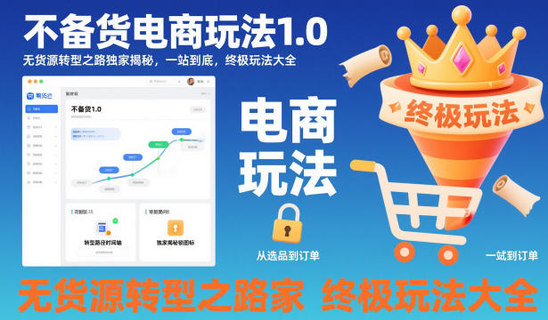 不备货电商玩法1.0，​无货源转型之路独家揭秘，一站到底，终极玩法大全-网赚36计