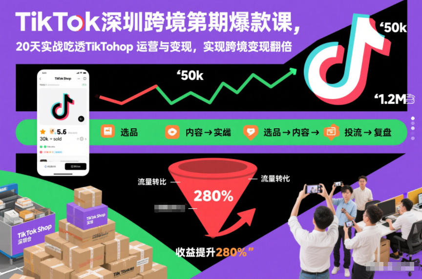 TikTok深圳跨境第2期爆款课，20天实战吃透TikTok Shop运营与变现，实现跨境变现翻倍-网赚36计
