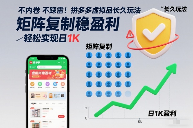 不内卷不踩雷！拼多多虚拟品长久玩法，矩阵复制稳盈利，轻松实现日1K【揭秘】-网赚36计