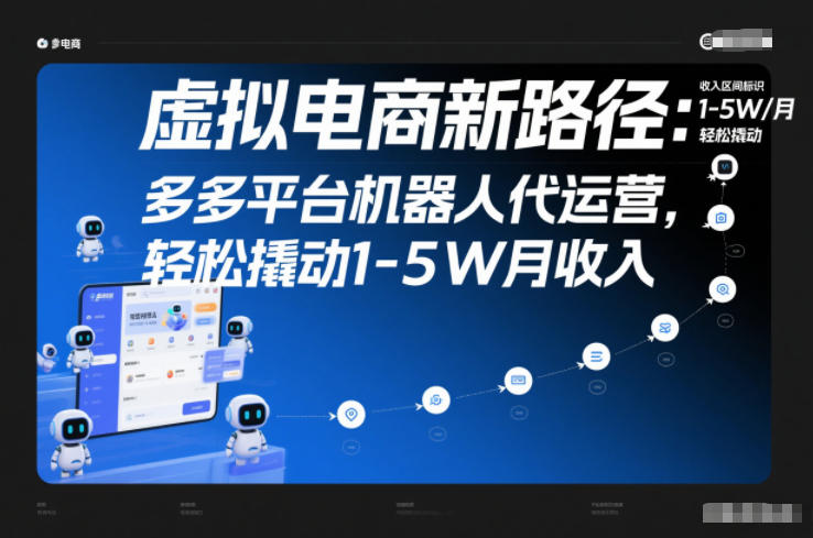 虚拟电商新路径：多多平台机器人代运营，轻松撬动1-5W月收入【揭秘】-网赚36计