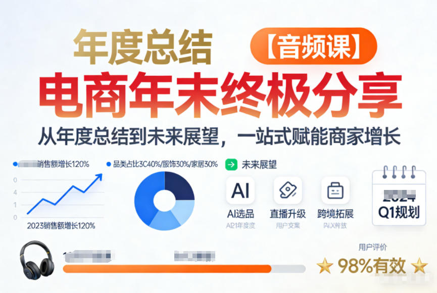 电商年未终极分享，从年度总结到未来展望，一站式赋能商家增长【音频课】-网赚36计