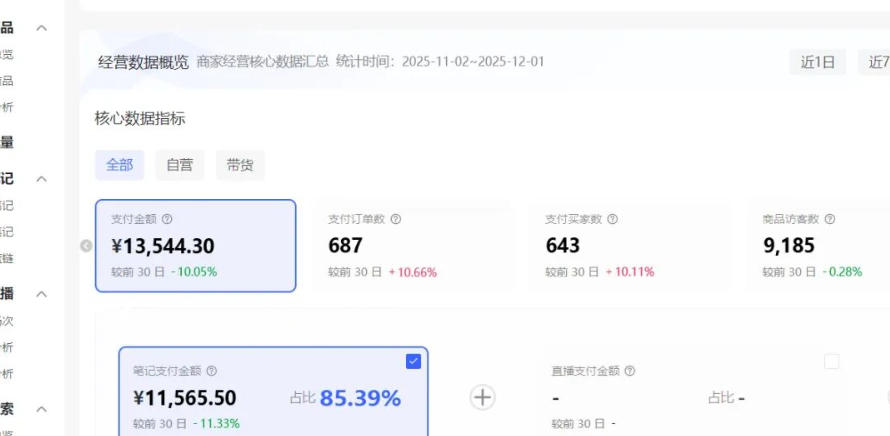 小红书虚拟矩阵：软件批量发笔记，单店100款，3个店同时操作（共71节）-网赚36计