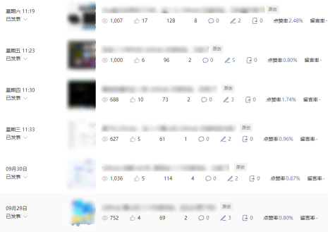 公众号流量主项目必入池，我的玩法分享-网赚36计