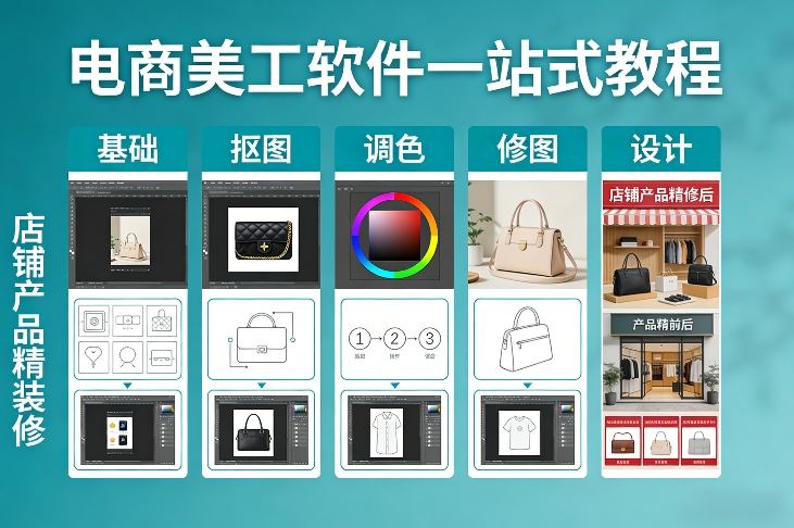 电商美工软件一站式教程，基础/抠图/调色/修图/设计，店铺产品精装修-网赚36计
