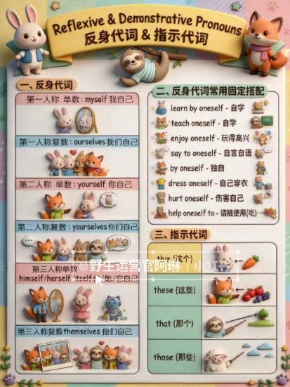 Nano banana AI教辅作图提示词，手把手带你用AI做出真实可用的教学素材-网赚36计