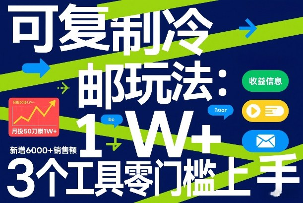 可复制冷邮件玩法：月投50刀賺1W+，新增6000+销售额，3个工具零门槛上手-网赚36计