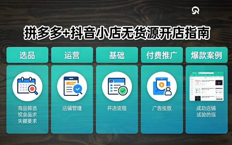 拼多多+抖音小店无货源开店，包括：选品、运营、基础、付费推广、爆款案例等(更新26年3月)-网赚36计