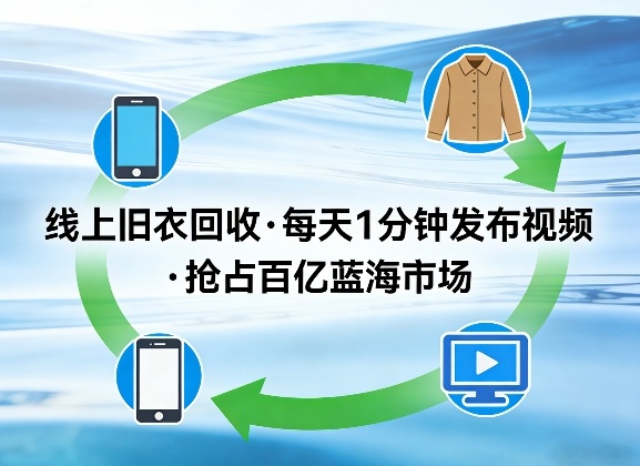线上旧衣回收项目,我们给你提供视频,每天花一分钟发布视频,抢占百亿蓝海市场【揭秘】-网赚36计