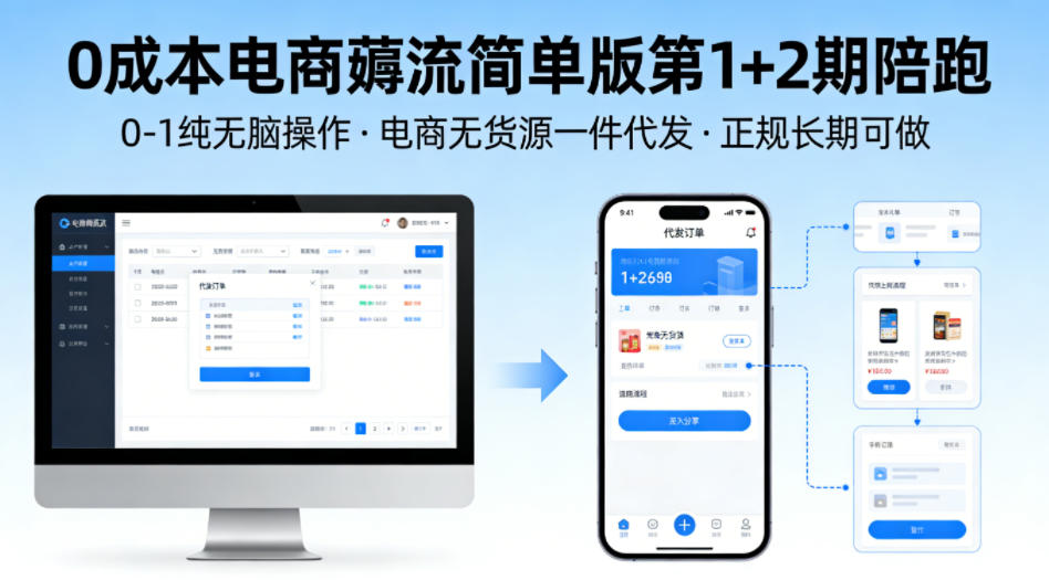 0成本电商薅流简单版第1+2期陪跑，0-1纯无脑操作，电商无货源一件代发，正规长期可做-网赚36计