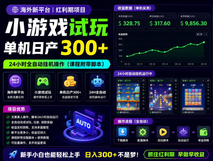 海外新平台，小游戏试玩，单机日产300+，24小时全自动挂G操作（课程附带脚本）【揭秘】-网赚36计