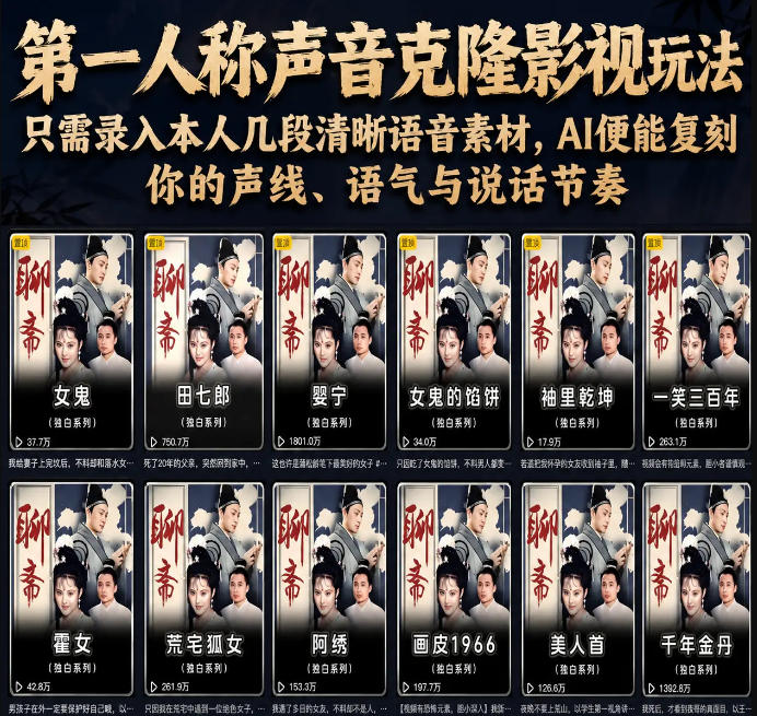 第一人称声音克隆影视玩法,只需录入本人几段清晰语音素材,AI便能复刻你的声线、语气与说话节奏-网赚36计