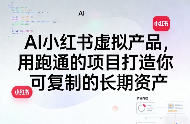 AI小红书虚拟产品,用跑通的项目打造你可复制的长期资产(更新)-网赚36计