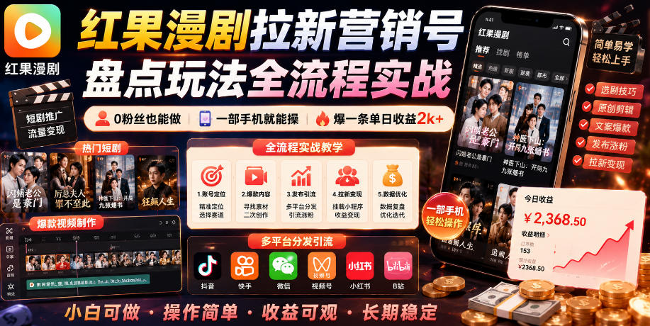 红果漫剧拉新营销号盘点玩法全流程实战,0粉丝也能做,一部手机就能做,爆一条单日收益2k+-网赚36计