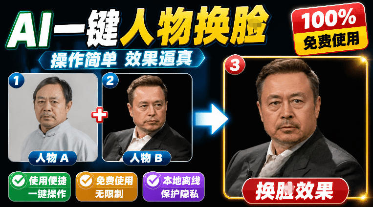 纯离线本地运行！AI一键人物lian部替换软件，支持图片换lian，效果逼真，最便捷换lian工具FaceSwap-网赚36计