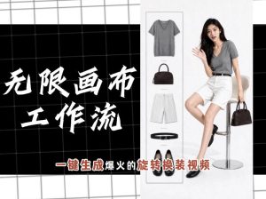 无限画布工作流，一键制作爆火的旋转换装视频，操作简单，零基础也能学会-网赚36计