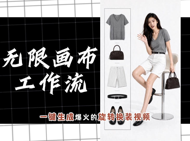 无限画布工作流，一键制作爆火的旋转换装视频，操作简单，零基础也能学会-网赚36计