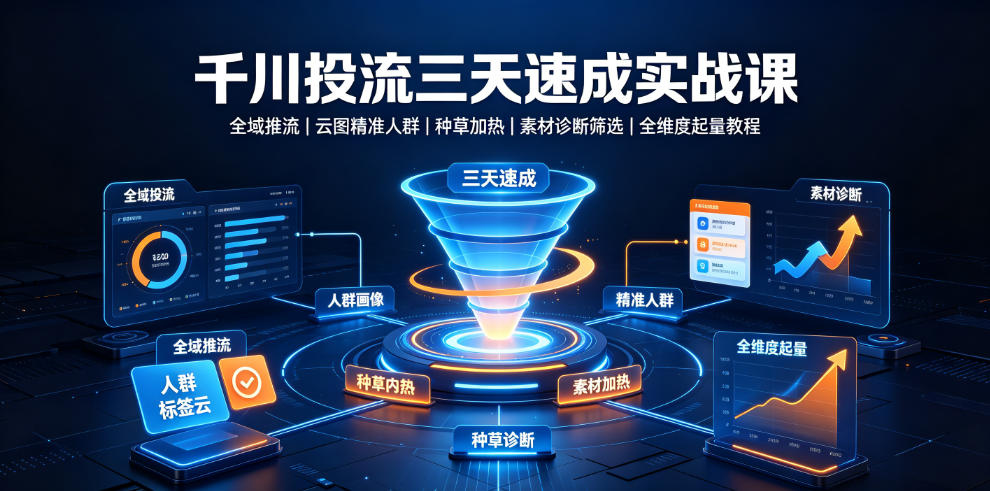 千川投流三天速成实战课｜全域推流、云图精准人群、种草加热、素材诊断筛选全维度起量教程-网赚36计