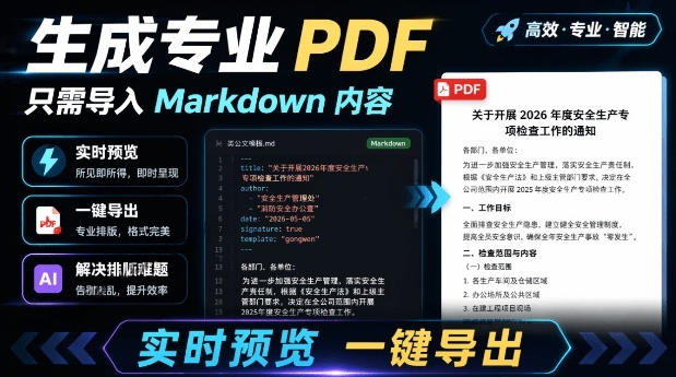 只需导入Markdown内容，实时预览一键导出专业PDF！轻松解决AI生成内容排版问题Presto-网赚36计