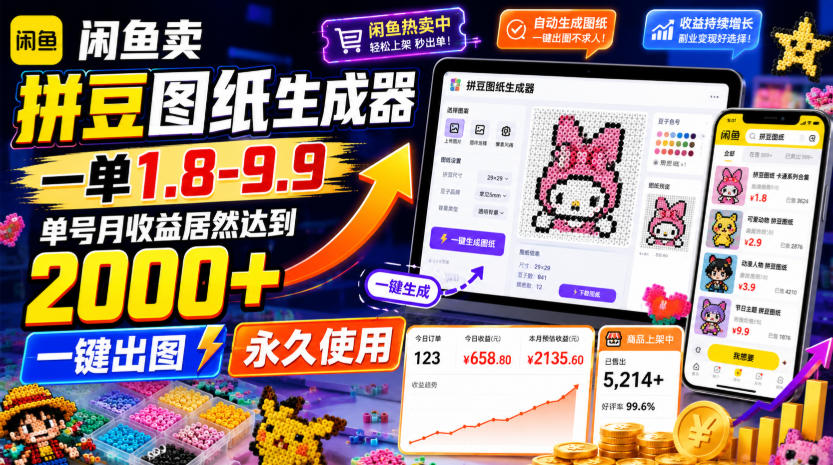 闲鱼卖拼豆图纸生成器，一单1.8-9.9，单号月收益居然达到2000+一键出图永久使用-网赚36计