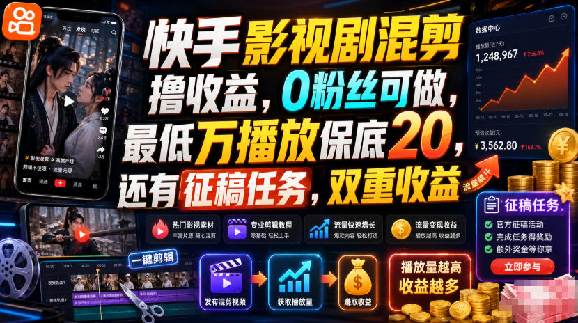 快手影视剧混剪撸收益，0粉丝可做，最低万播放保底20，还有征稿任务，双重收益-网赚36计