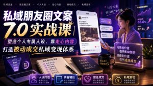 私域朋友圈文案7.0实战课｜塑造个人专属人设，靠走心内容打造被动成交私域变现体系-网赚36计