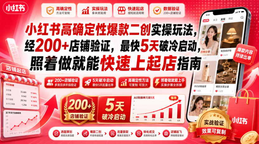 小红书高确定性爆款二创实操玩法，经200+店铺验证，最快5天破冷启动，照着做就能快速上起店指南-网赚36计