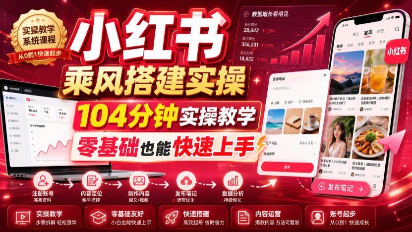 小红书乘风搭建实操,104分钟实操教学,零基础也能快速上手-网赚36计
