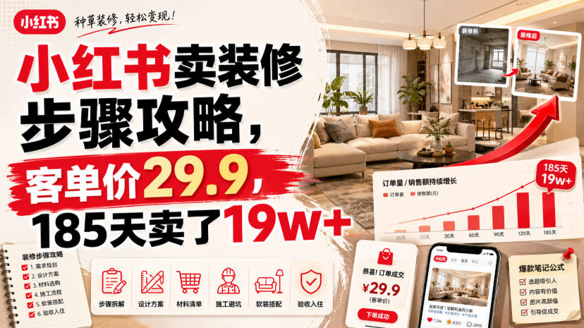 小红书卖装修步骤攻略,客单价29.9,185天卖了19w+!-网赚36计